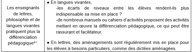 Constats hypothèses 3