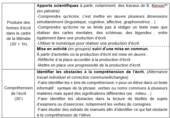 Principales séquences 2