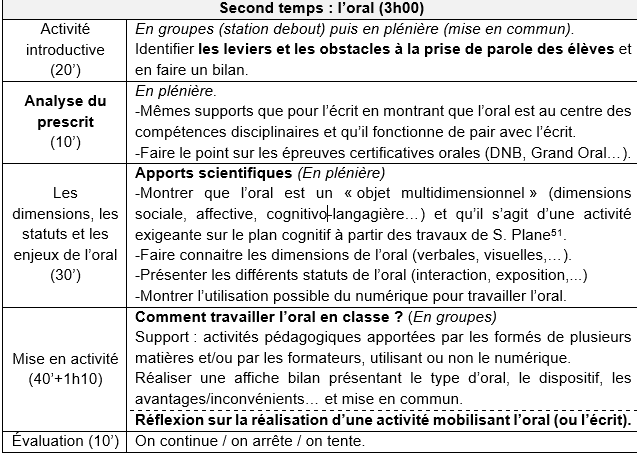 Principales séquences 3