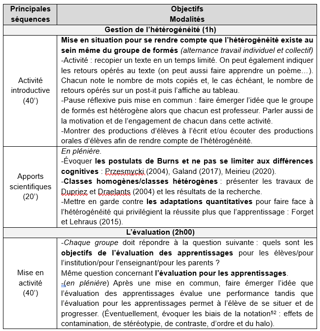 Principales séquences 4 autre tableau